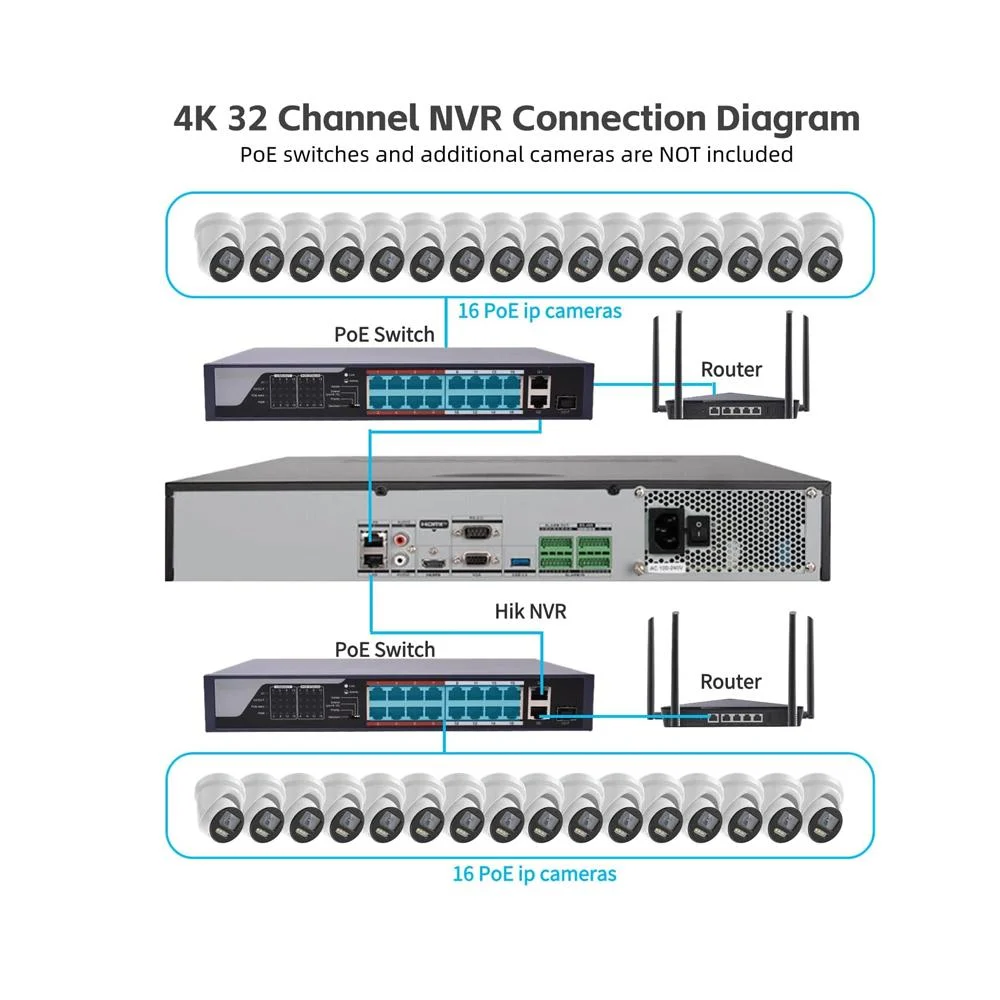 Hikvision DS-7732NXI-K4 32-Channel NVR - Image 3