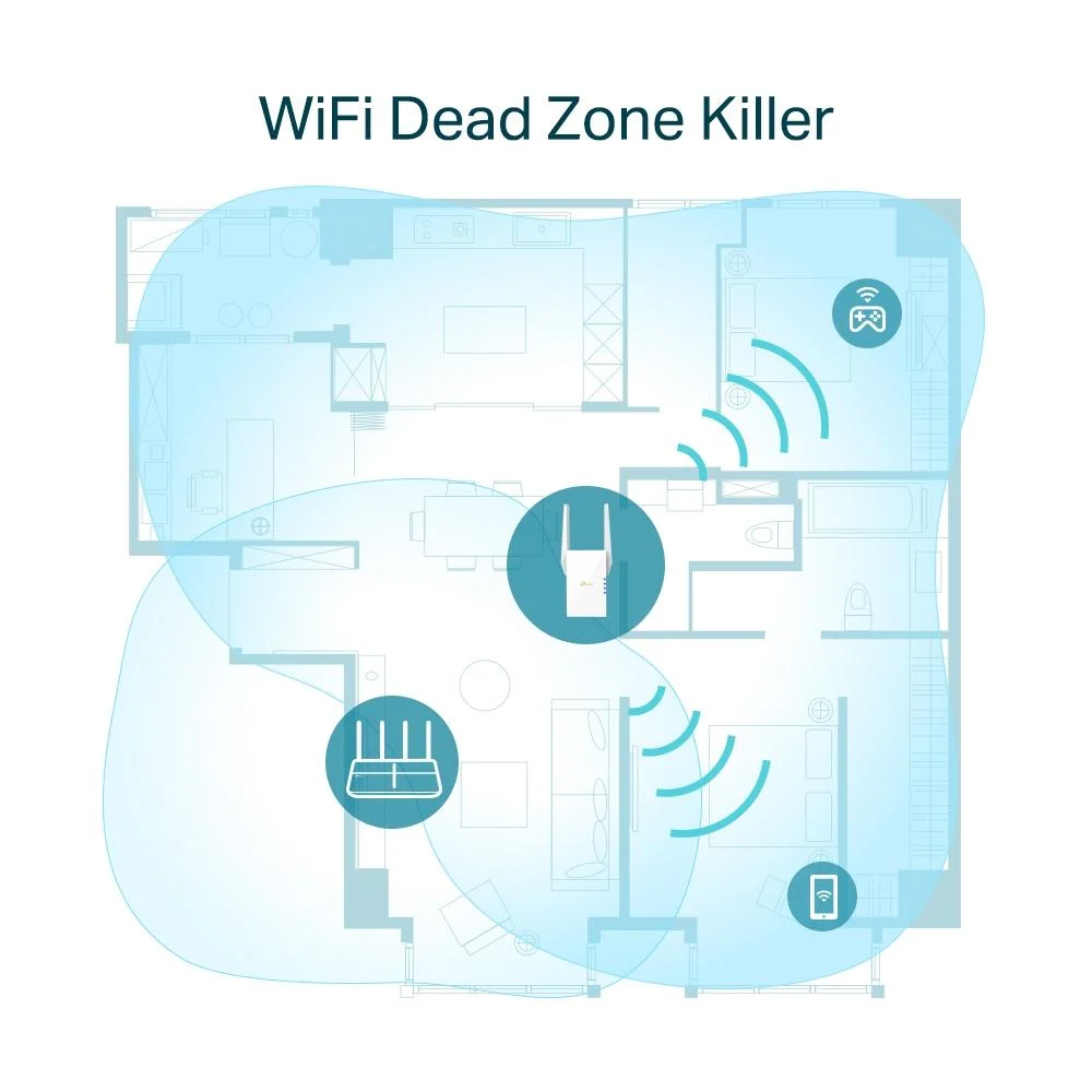TP-LINK RE605X AX1800 Wi-Fi Range Extender - Image 5
